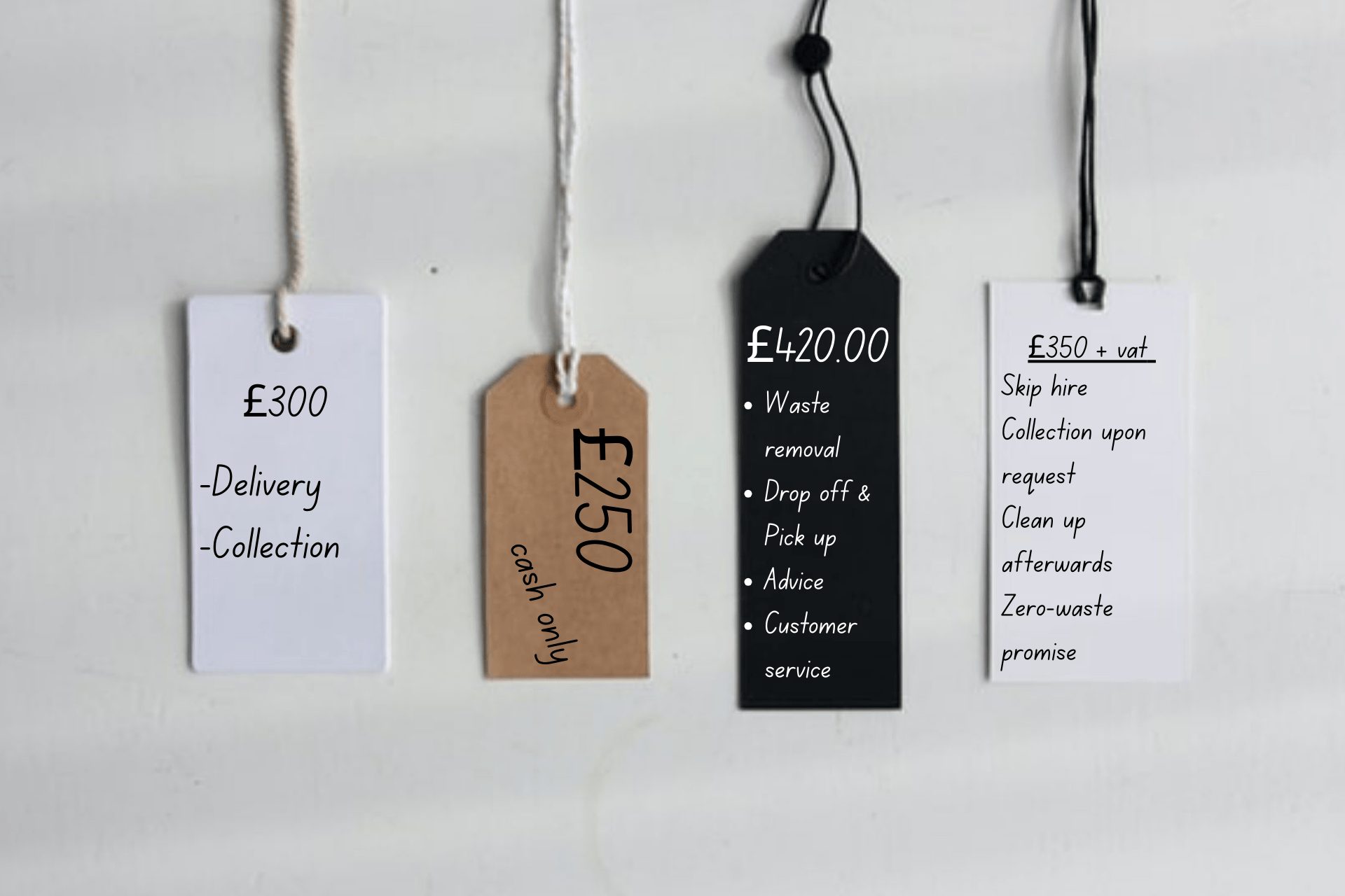 An image showing the different prices for skip hire